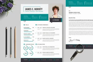 CV Resume – Professional Resume