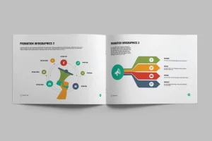 INFOGRAPHIC – A5 Landscape Brochure