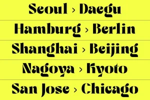Koreon Display – Stencil Font