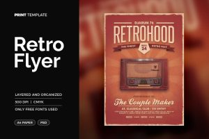 Retro Flyer/Poster Template