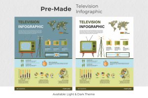 Television Infographic Pre-made