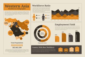 Western Asia – Geographic infographic templates