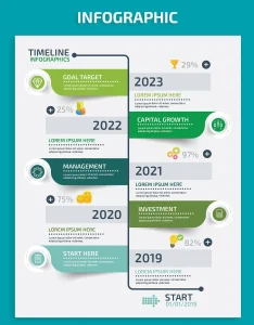 Timeline Infographics