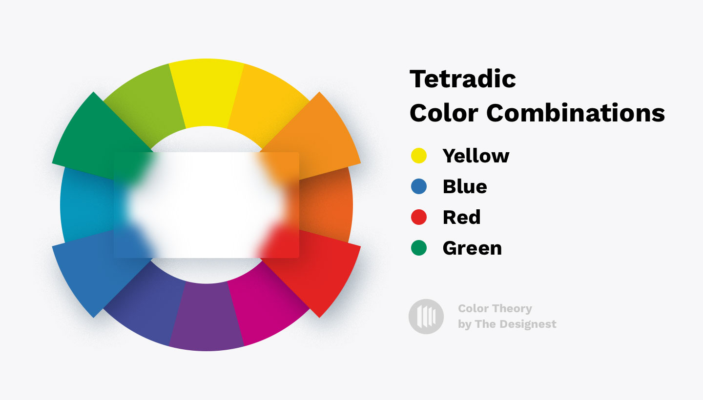 Color-Theory-Tetradic-color-combinations.jpg