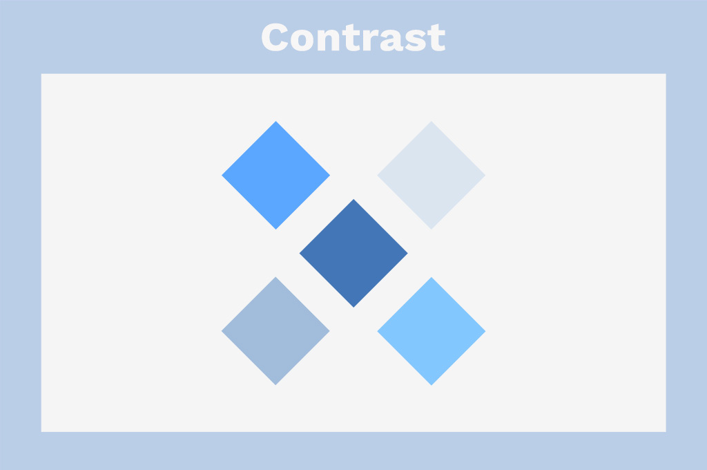 Contrast.jpg