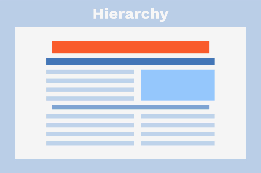 Hierarchy.jpg